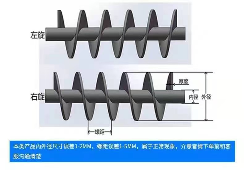 阳泉市不锈钢螺旋叶片不锈钢螺旋叶片 - 方案